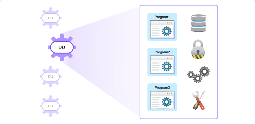 Workload Management and WLM What Is WLM: Workload Management and WLM - A Dispatchable Unit screenshot
