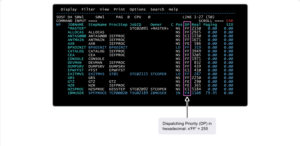 Workload Management and WLM What Is WLM: Workload Management and WLM - Viewing Dispatching Priority screenshot