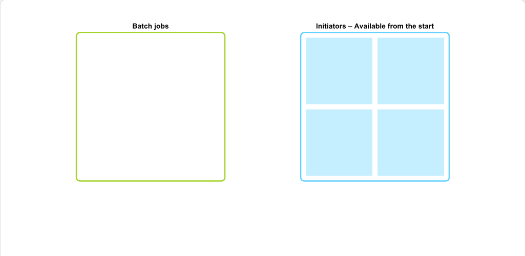 Workload Management and WLM What Is WLM: Workload Management and WLM - AI Infused WLM screenshot