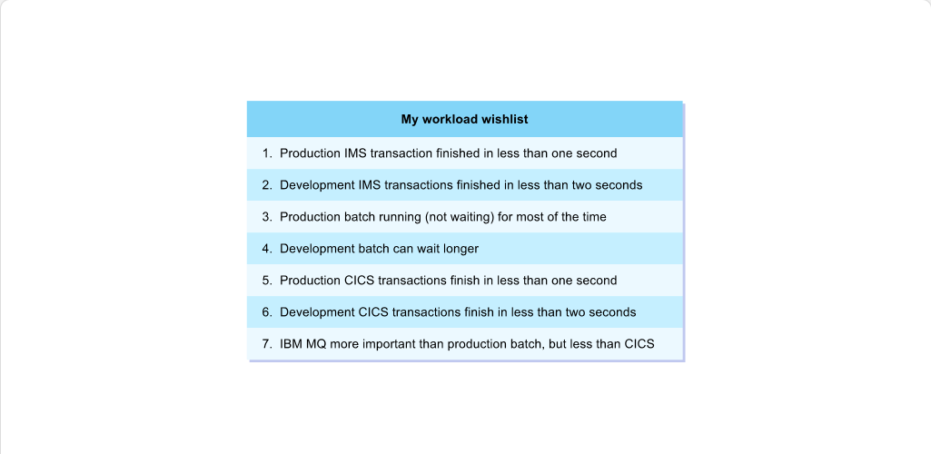 Workload Management and WLM How WLM Works: Workload Management and WLM - Goals screenshot