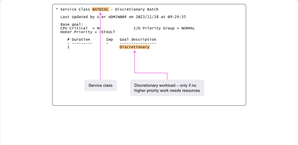 Workload Management and WLM How WLM Works: Workload Management and WLM - Discretionary Workloads screenshot